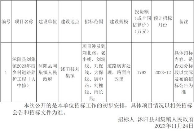 2016沭阳财政收入（沭阳县乡镇财政收入排名）-图3