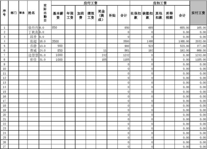 酒店行政收入多少（酒店行政工资一般多少）-图2