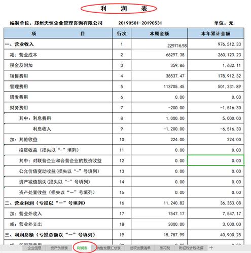 咨询公司咨询收入（咨询公司咨询收入计入什么科目）-图2