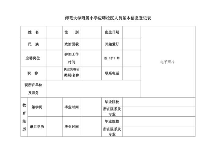 小学校医收入（公立小学的编制校医工资高吗）-图1