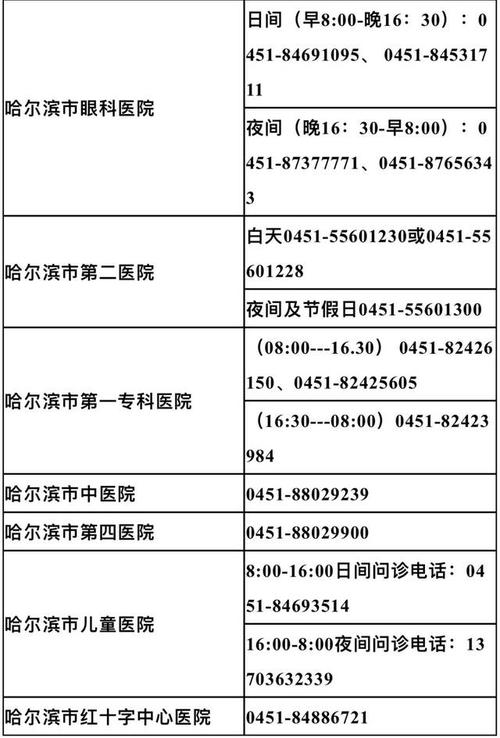 齐齐哈尔市医院收入（齐齐哈尔市医院收入多少）-图2