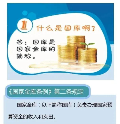 国库是办理预算收入（国库是政府预算资金的出纳机构）-图1