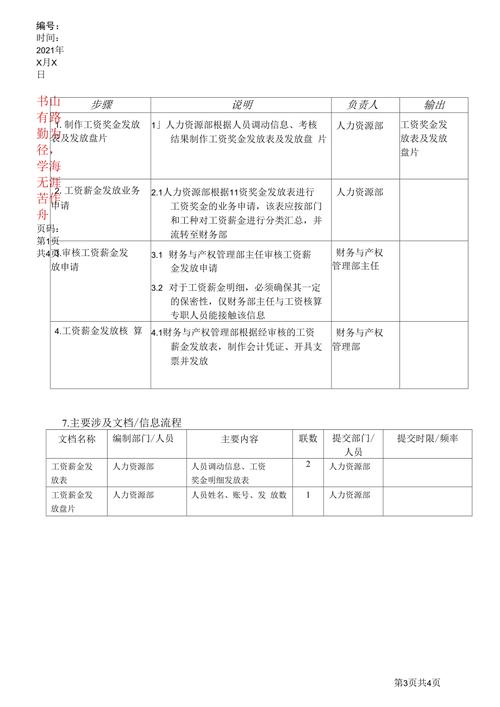 苏州供电公司收入（苏州供电公司工资）-图1