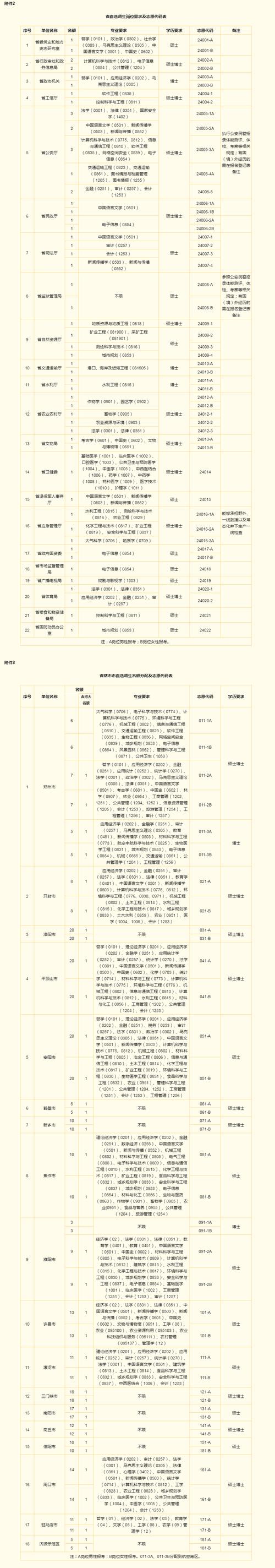 南京街道科员收入多少（南京街道办公务员工资）-图3