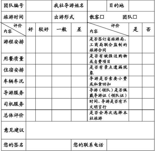 宜昌导游收入（宜昌导游工资待遇）-图1