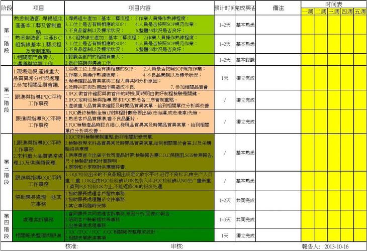 sqe出差收入（出差计入）-图1