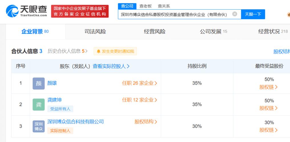 梅斯销售总监收入（梅斯销售总监收入如何）-图3