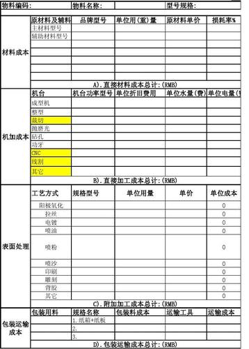 工程采购收入（采购收入是什么意思）-图3