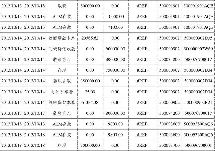 苏州建行收入（苏州建设银行编制内员工年薪）-图2