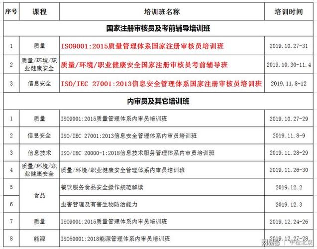 cqc审核员收入（cqc审核员待遇）-图3