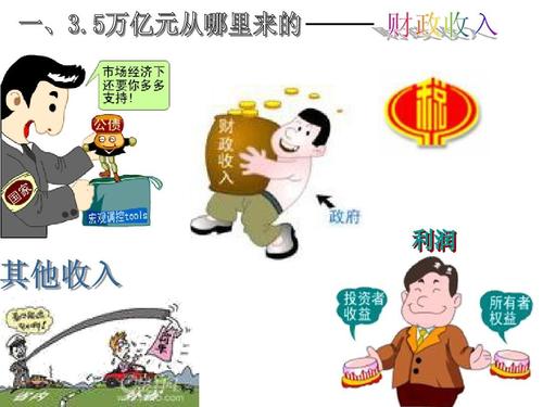 财政收入分产业（财政收入的主要来源是第几产业）-图1