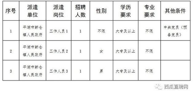 平湖烟草公司收入（平湖市烟草公司招聘）-图2