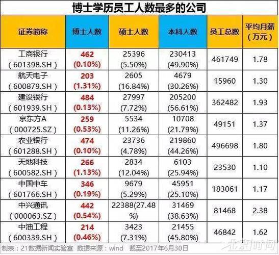 读博有没有收入（读博有钱拿吗）-图2