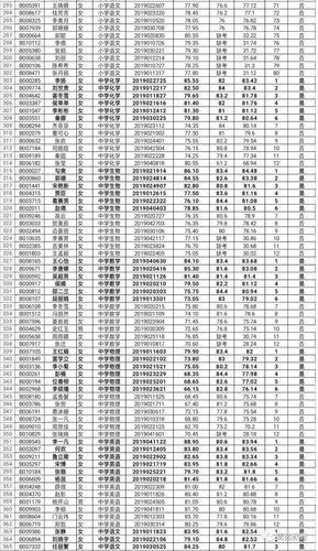 清苑老师收入（清苑老师收入怎么样）-图3