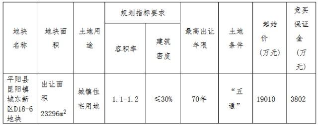 温州平阳财务收入（温州平阳财政收入）-图3