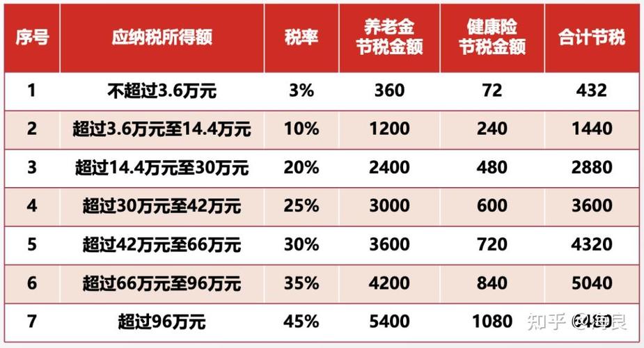 人保财险公司收入（人保财险工资福利待遇）-图2