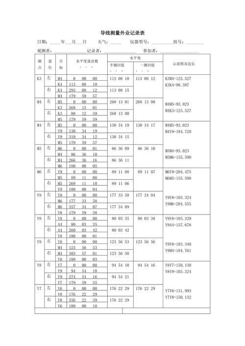 测绘外业收入（测绘外业工资怎么算）-图3