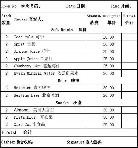 客房酒吧收入（客房酒吧收入怎么样）-图1