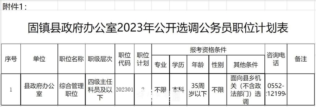 固镇公务员收入（固镇公务员收入怎么样）-图1