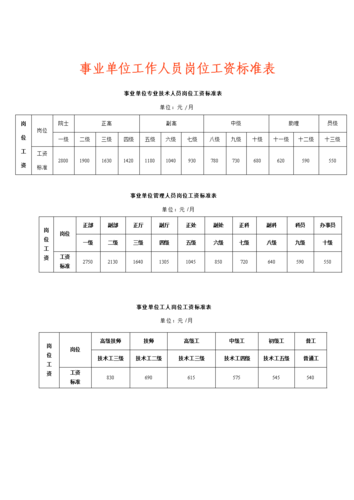 事业编月收入（事业单位每月收入怎么算）-图3