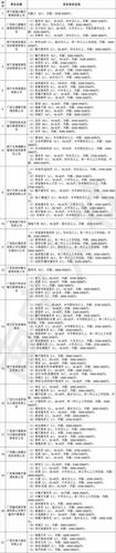 月收入十万的工作招聘（月收入十万的工作有哪些）-图2