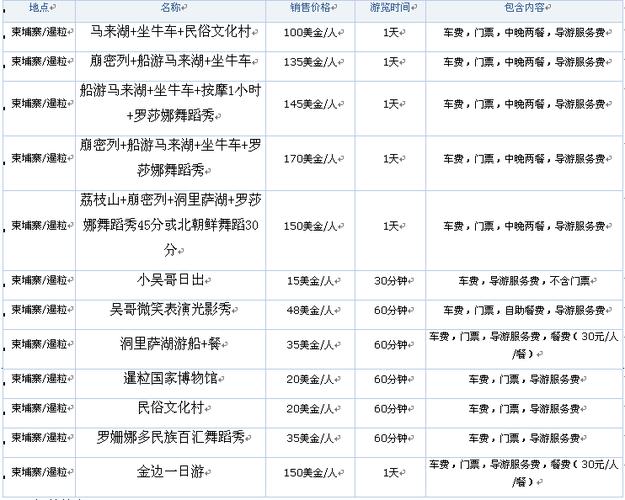 杭州领队收入（杭州领队收入多少）-图3