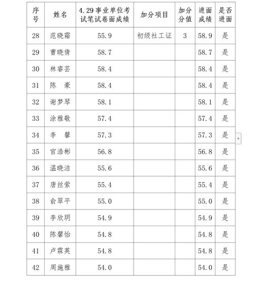 建阳2016财政收入（建平财政收入）-图3