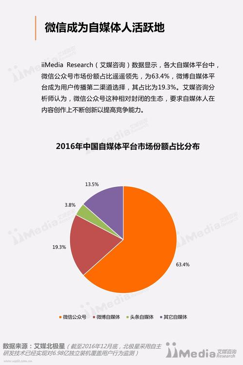 媒介专员收入（媒介专员收入高吗）-图1