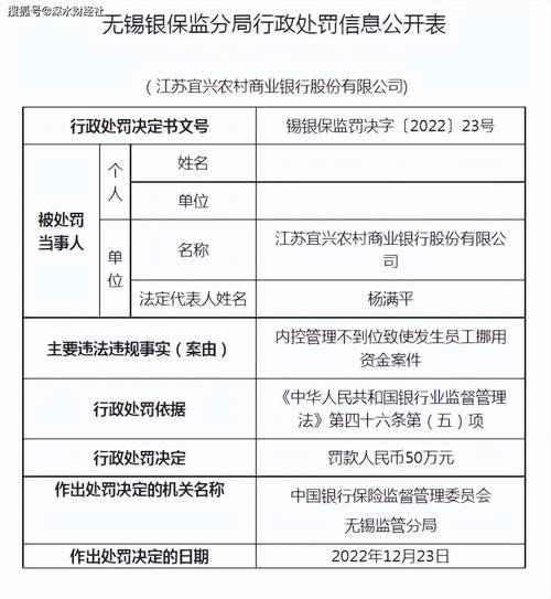 溧水农商行收入（江苏农商银行工资）-图1