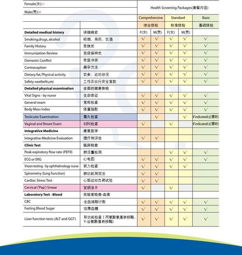 和睦家医院收入（和睦家医生薪酬待遇）-图2