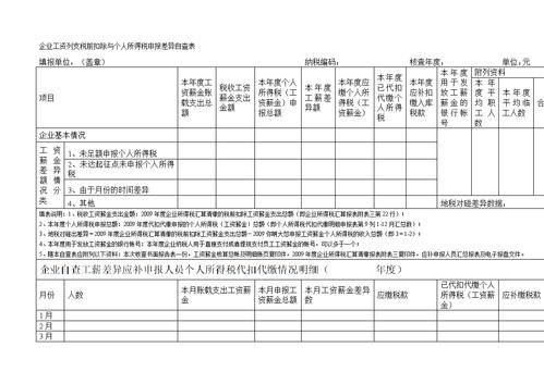 社保收入清查款项（社保收入清查款项怎么填）-图1