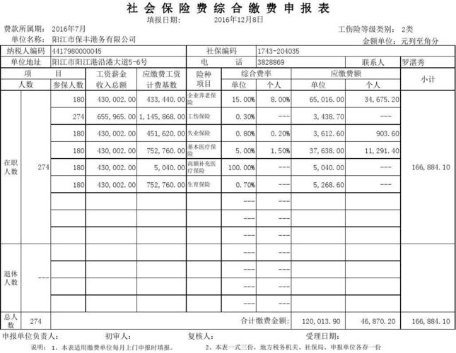 社保收入清查款项（社保收入清查款项怎么填）-图2