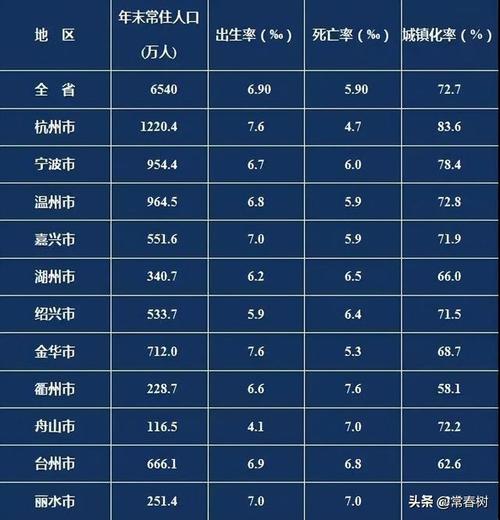 嘉善年均人收入（2020年嘉善人均可支配收入）-图1