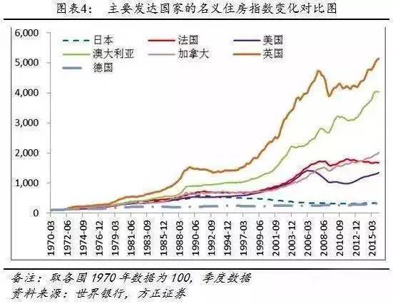 德国收入水平（德国收入水平是中国几倍）-图1