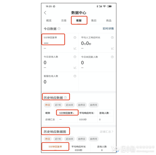 快手付费课程收入（快手付费课程收入能提到公司账户吗）-图2