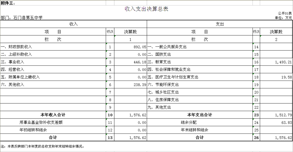 总务工作收入（总务工作的基本要求是什么?）-图1