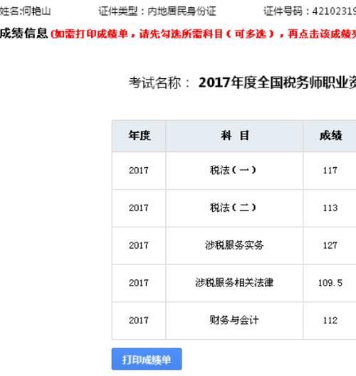 税务师收入状况（税务师收入状况怎么填写）-图2