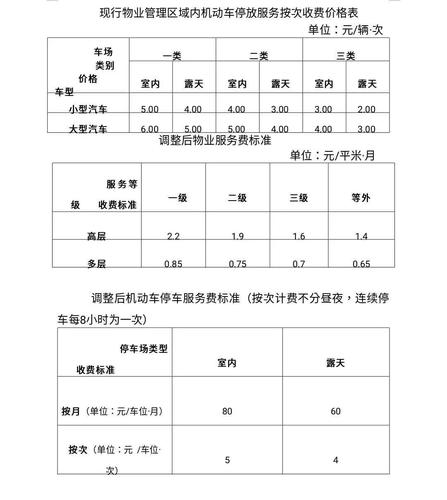 停车费收入西安（西安 停车管理费）-图1