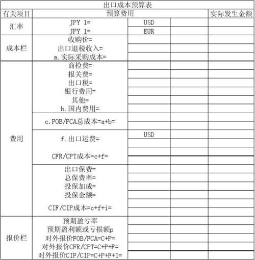 出口收入翻译（出口收入会计分录怎么做）-图1