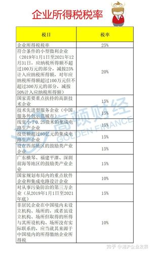 2018浙江国税收入（2019年浙江税收）-图2