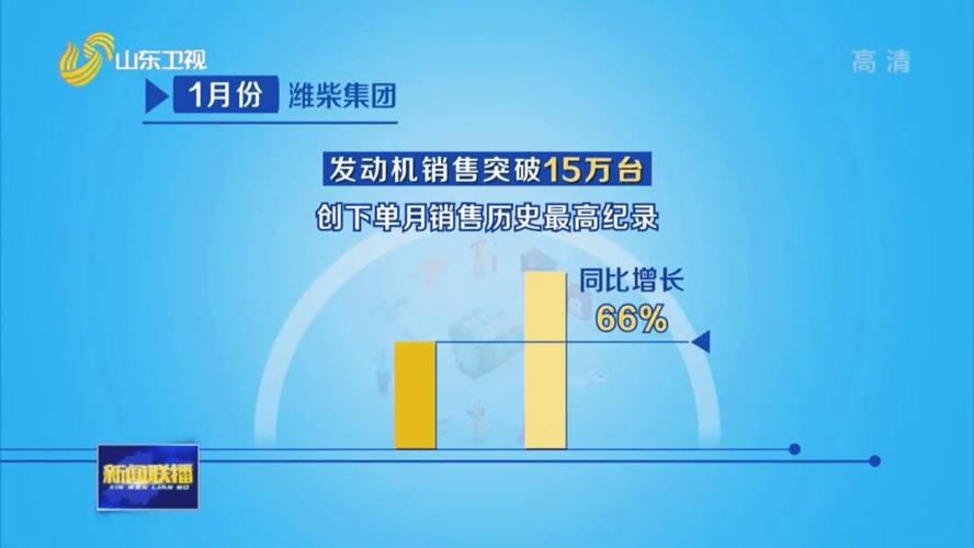 潍柴收入（潍柴收入怎么样）-图3