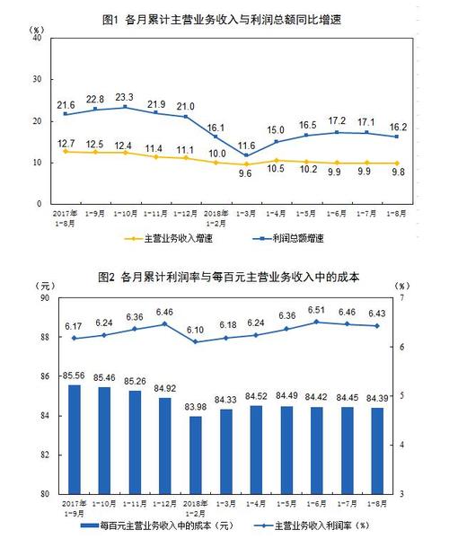 图书理货收入（图书利润怎么算）-图3