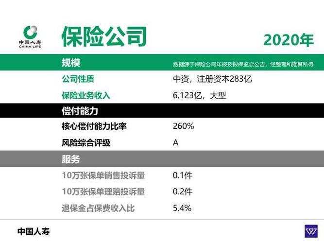 国寿店长收入来源（国寿店长年收入普遍）-图3