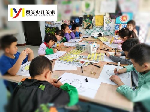 投资幼儿美术学校收入（幼儿美术加盟费）-图2