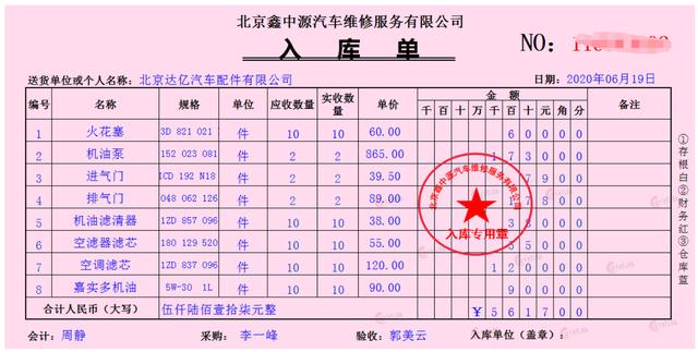 汽车采购收入（汽车采购收入怎么算）-图2