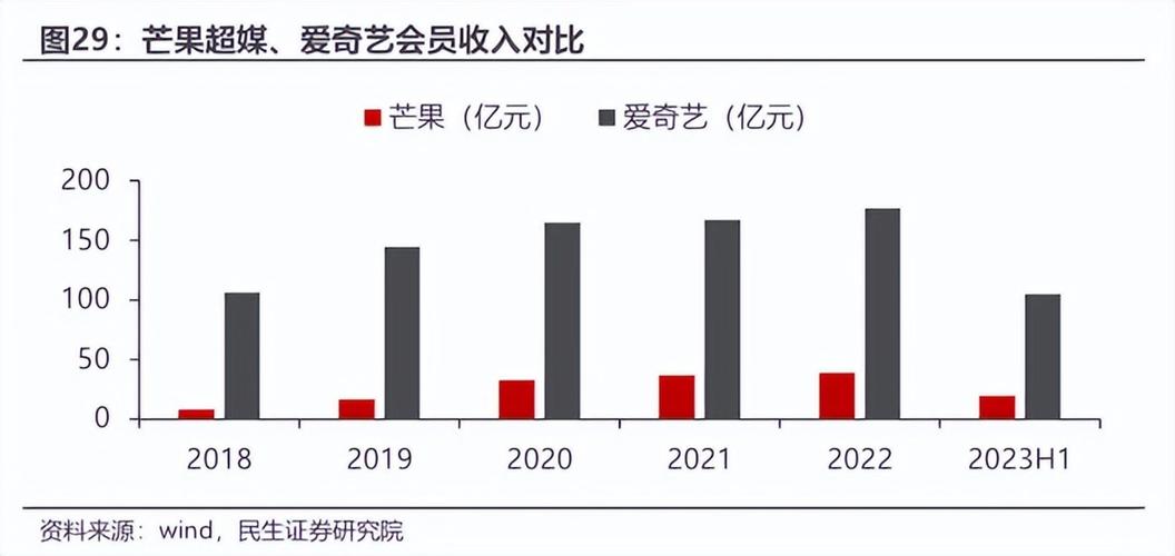 广告片制片人收入（广告制片人发展前景）-图1