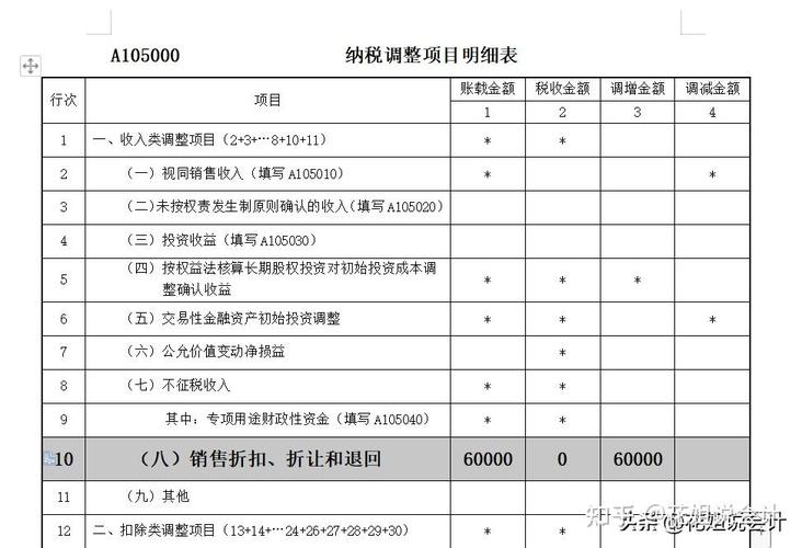 辅导收入怎么纳税（辅导费是什么意思）-图1