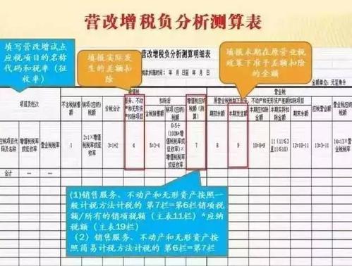 辅导收入怎么纳税（辅导费是什么意思）-图2