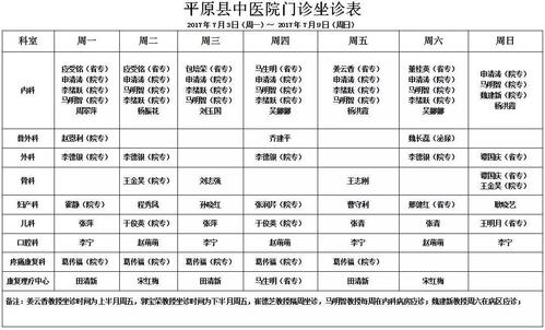 坐诊医生收入（坐诊医生收入怎么样）-图2