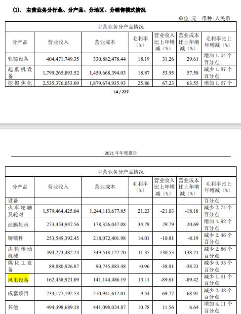 太原重工科级收入（太原重工技术中心工资）-图3